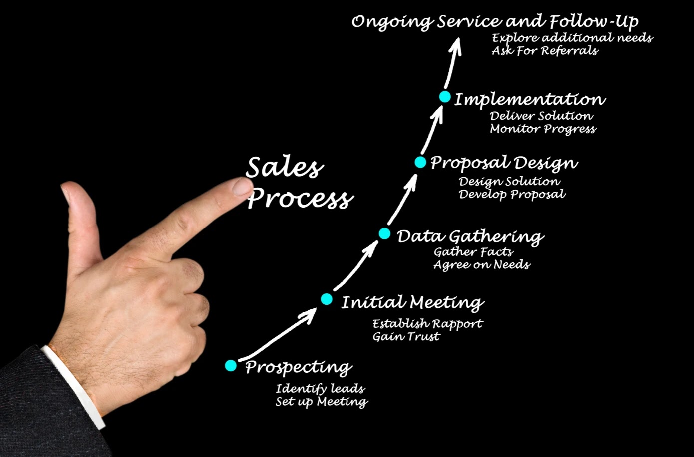 Which Business Can I Start with 20K in Kenya? A Comprehensive Guide